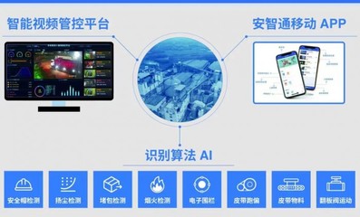中材株洲 AI賦能水泥行業，打造‘提質增效’新模板